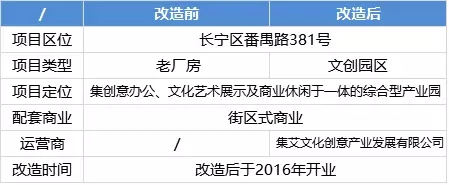舊廠房、辦公樓改造02598.png